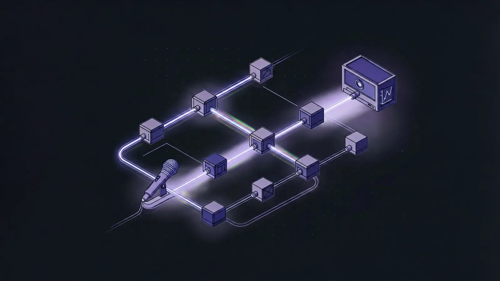 Seven checked nodes form a glowing path from a microphone to a viewer device